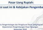 PASAR UANG RUPIAH: KONDISI SAAT INI & KEBIJAKAN PENGEMBANGAN