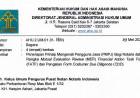SURAT DIREKTORAT JENDERAL ADMINISTRASI UMUM KEMENTERIAN HUKUM DAN HAK ASASI MANUSIA NOMOR AHU.2.UM.01.01-1854 TANGGAL 29 MEI 2020 