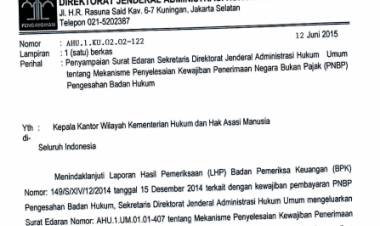 Peraturan Ikatan Notaris Indonesia